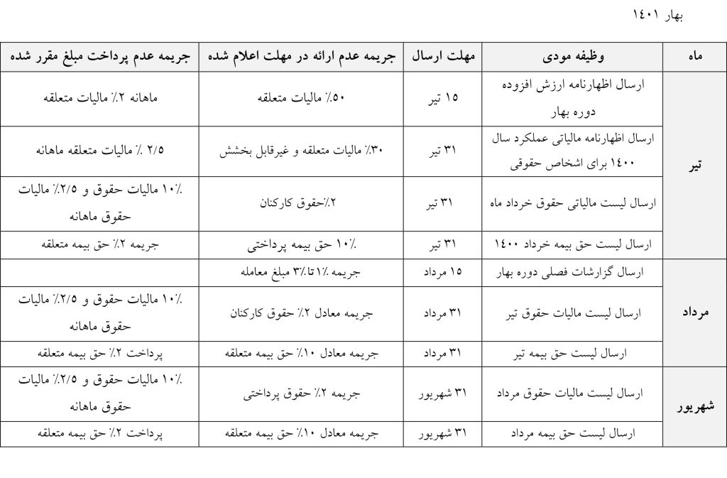 تقویم حسابداری و مالیاتی